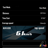 Lego Ferrari 42143 High Performance